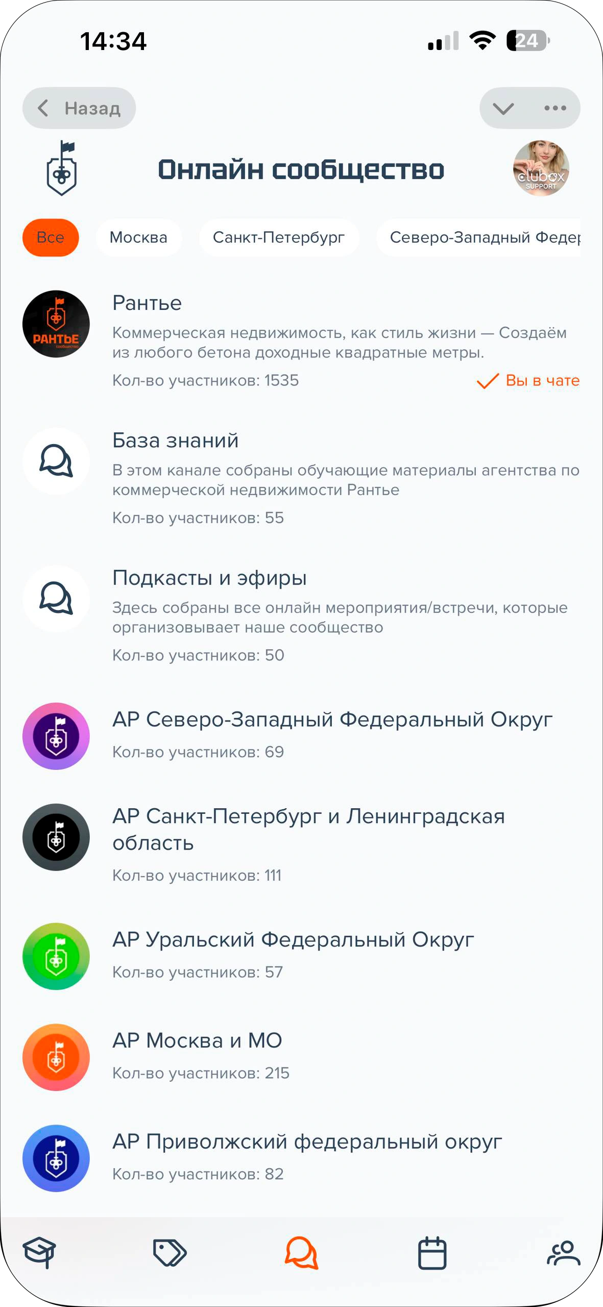 Чаты и каналы