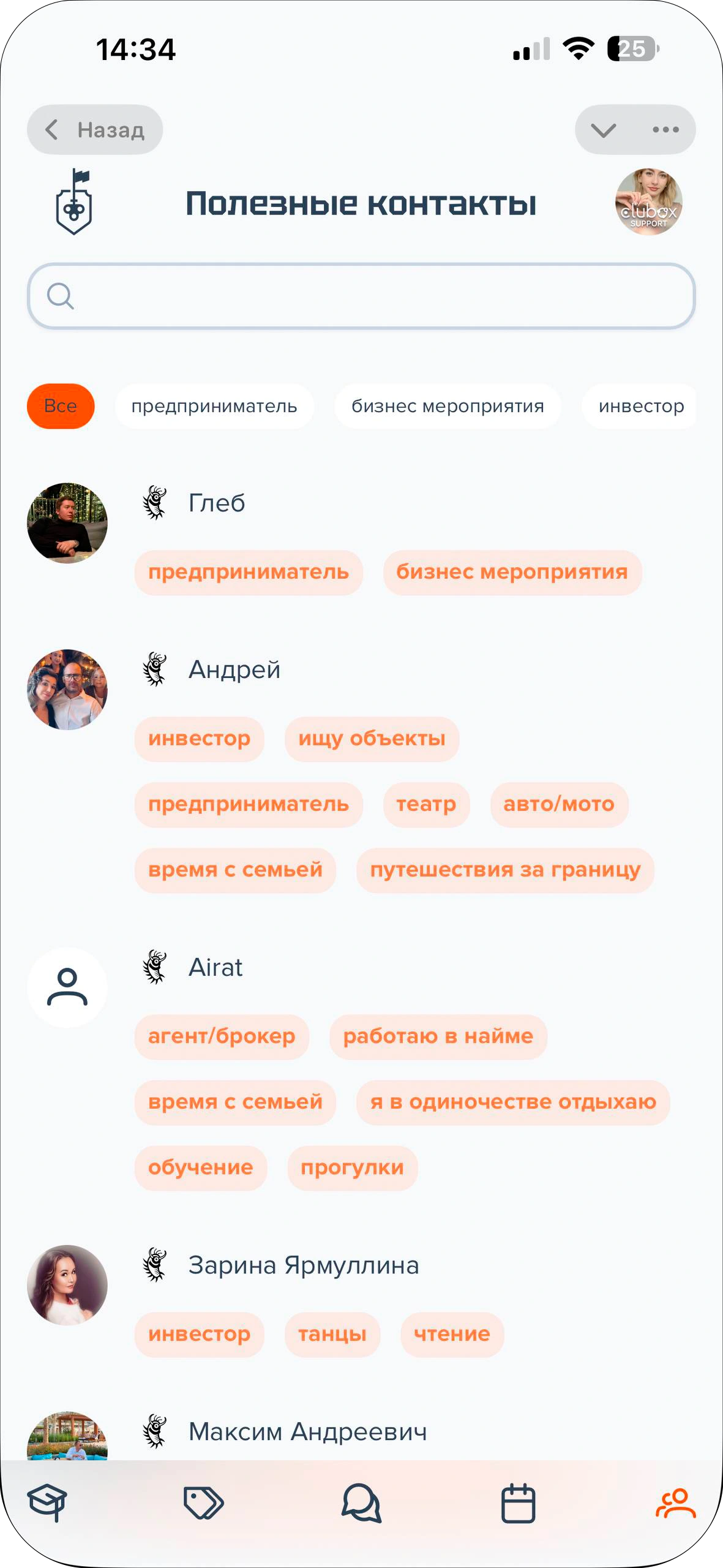 Участники сообщества